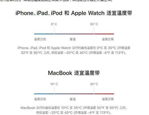 贾汪苹果13维修分享iPhone 13耗电越来越快怎么办 