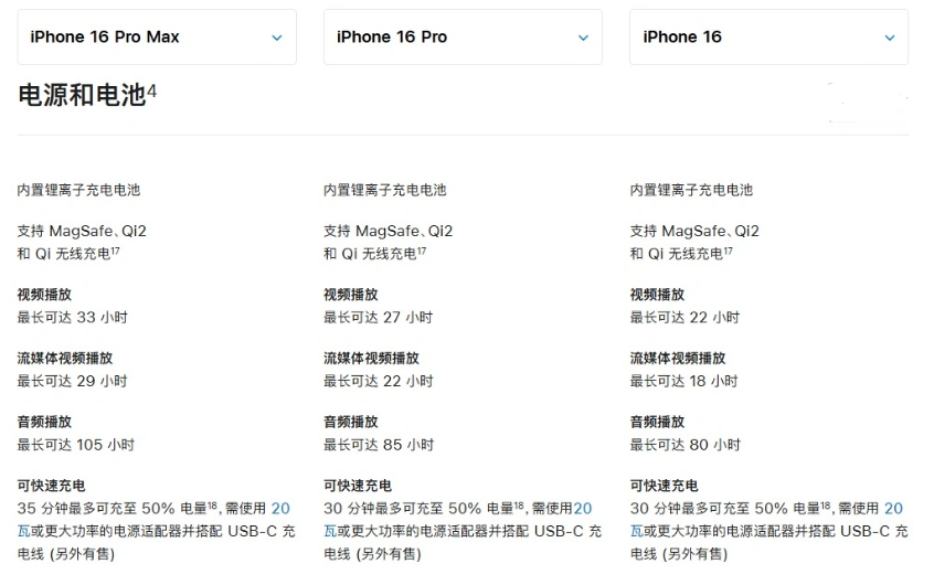 贾汪苹果手机维修分享 iPhone 16 目前实测充电峰值功率不超过 39W 